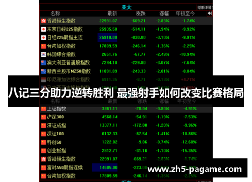 八记三分助力逆转胜利 最强射手如何改变比赛格局