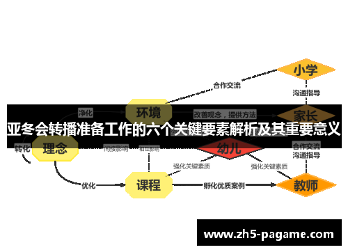 亚冬会转播准备工作的六个关键要素解析及其重要意义