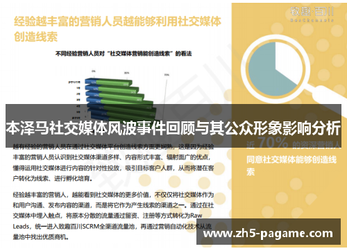 本泽马社交媒体风波事件回顾与其公众形象影响分析