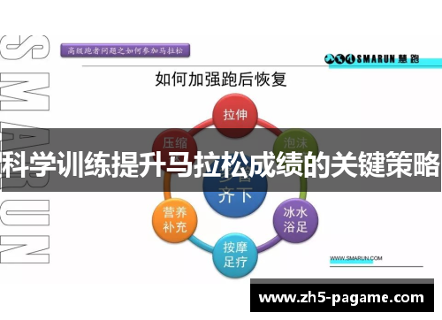 科学训练提升马拉松成绩的关键策略