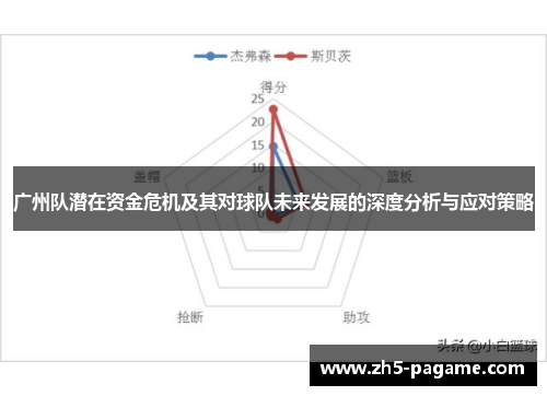 广州队潜在资金危机及其对球队未来发展的深度分析与应对策略