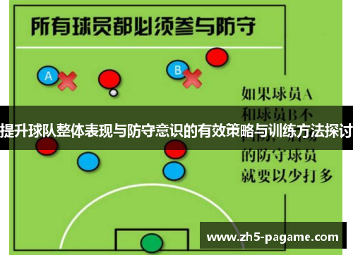 提升球队整体表现与防守意识的有效策略与训练方法探讨 提升球队整体表现与防守意识的有效策略与训练方法探讨