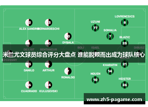 米兰尤文球员综合评分大盘点 谁能脱颖而出成为球队核心
