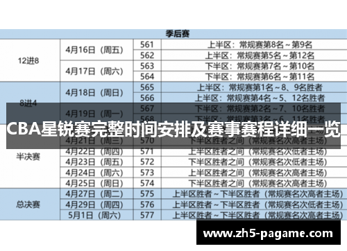CBA星锐赛完整时间安排及赛事赛程详细一览