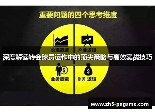 深度解读转会球员运作中的顶尖策略与高效实战技巧