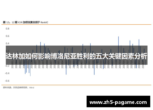 达林加如何影响博洛尼亚胜利的五大关键因素分析