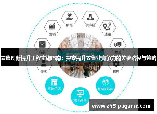 零售创新提升工程实施指南：探索提升零售业竞争力的关键路径与策略