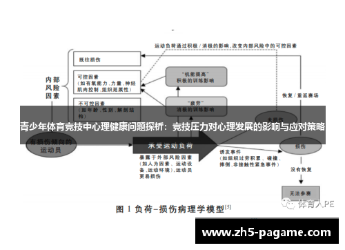 青少年体育竞技中心理健康问题探析：竞技压力对心理发展的影响与应对策略