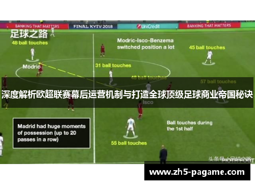 深度解析欧超联赛幕后运营机制与打造全球顶级足球商业帝国秘诀