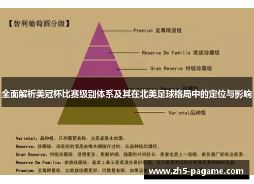全面解析美冠杯比赛级别体系及其在北美足球格局中的定位与影响 全面解析美冠杯比赛级别体系及其在北美足球格局中的定位与影响