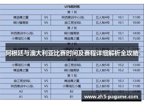 阿根廷与澳大利亚比赛时间及赛程详细解析全攻略