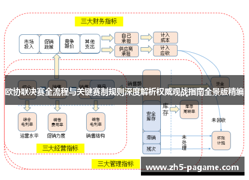 欧协联决赛全流程与关键赛制规则深度解析权威观战指南全景版精编