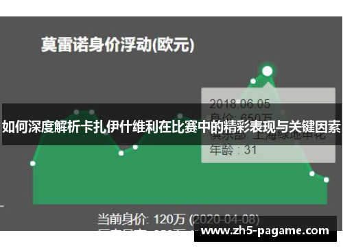 如何深度解析卡扎伊什维利在比赛中的精彩表现与关键因素 如何深度解析卡扎伊什维利在比赛中的精彩表现与关键因素