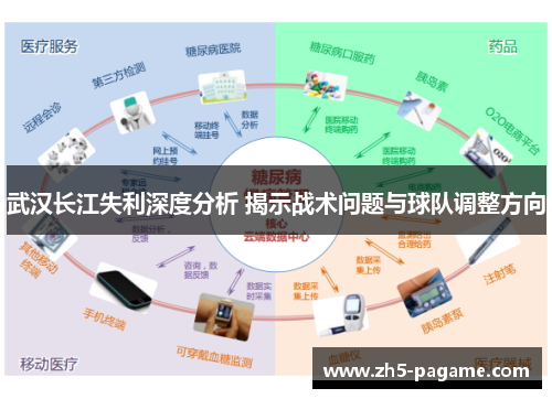 武汉长江失利深度分析 揭示战术问题与球队调整方向