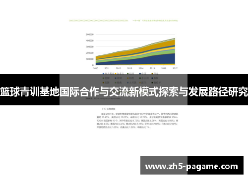 篮球青训基地国际合作与交流新模式探索与发展路径研究