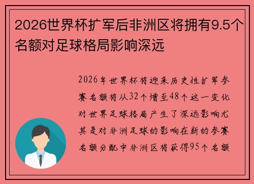 2026世界杯扩军后非洲区将拥有9.5个名额对足球格局影响深远